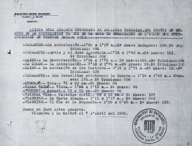 Rastreo de cuadros de la colección del MNAC desaparecidos durante la Guerra Civil española · M. Fortuny · Traslado de Askari de Vilanova a Olot · 1938 · ANC · Fondos de la Junta de Museos