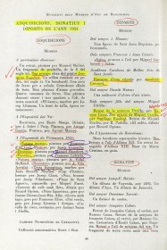 Rastreo de cuadros de la colección del MNAC desaparecidos durante la Guerra Civil española · Boletín de los Museos de Arte de Barcelona · 1935