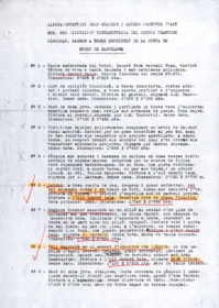 Rastreo de cuadros de la colección del MNAC desaparecidos durante la Guerra Civil española · Legado Francesc Fábregas · 1934