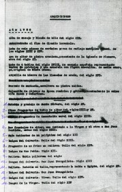Colección Bosch i Catarineu / Muñoz Ramonet · Rastreo de cuadros de la colección del MNAC desaparecidos durante la Guerra Civil española · ANC · Fondos de la Junta de Museos · Adquisiciones a Muñoz Ramonet · 1950