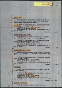 Rastreo de cuadros de la colección del MNAC desaparecidos durante la Guerra Civil española · Archivo Nacional de Cataluña · Fondos de la Junta de Museos de Barcelona · Pinturas adquiridas con fondos de la Diputación Provincial de Barcelona · 1907-1928