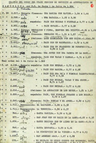 Revisión del depósito de 44 pinturas propiedad del Estado en los Museos de Barcelona · 1970 · Desapariciones