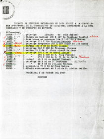 Rastreo de cuadros de la colección del MNAC desaparecidos durante la Guerra Civil española · Cuadros de la Junta de Museos cedidos en depósito · 1936-1939