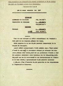 Salvaguarda del Patrimonio Artístico Catalán durante la Guerra Civil Española · Gastos de traslado y mantenimiento del depósito de obras de Olot · 1937