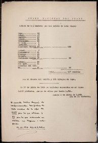 Salvaguarda y traslado de obras del Museo del Prado durante la Guerra Civil española · Lista total de cuadros que han salido del Prado