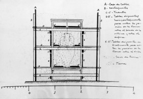 Protección de las obras del Museo Arqueológico Nacional durante la Guerra Civil española · Plano del sistema de protección de las piezas