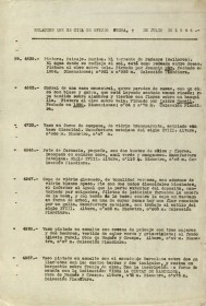 Salvaguarda del patrimonio artístico catalán durante la Guerra Civil española · Devolución de obras al Museo de Arte de Cataluña · ANC · Fondos de la Junta de Museos · Reclamaciones de cuadros no entregados por Servicio de Recuperación · 1944