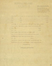 Salvaguarda del patrimonio artístico catalán durante la Guerra Civil española · Traslado de obras · ANC · Fondos de la Junta de Museos · Retorno de expedientes e inventarios · 1939-40